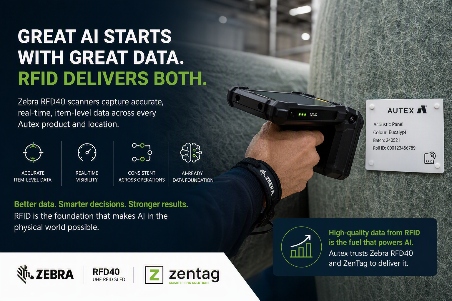 Physical AI is only as good as the data behind it — and that’s where RFID comes in.