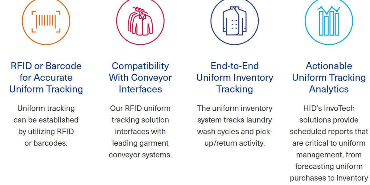 Linen Rifd Tracking UHF RFID Is great for garment, linen or uniform issuing and tracking ...