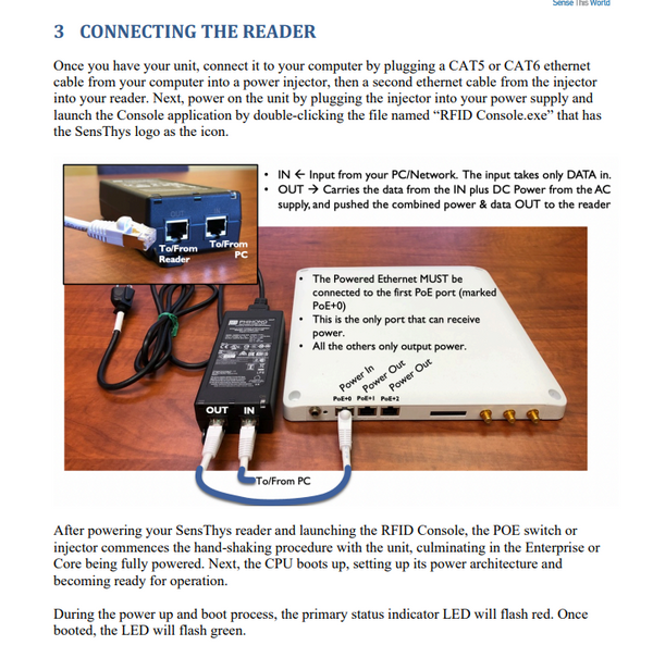 UHF RFID Fixed Reader